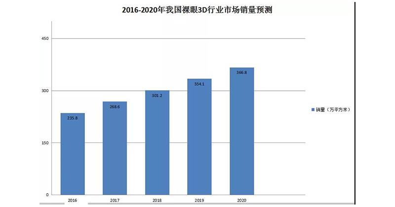 青青草视频免费看数码