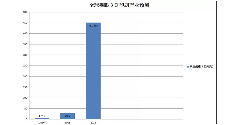 青青草视频免费看数码